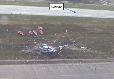 Инцидент в небе: Казанский аэропорт на грани противостояния с беспилотниками